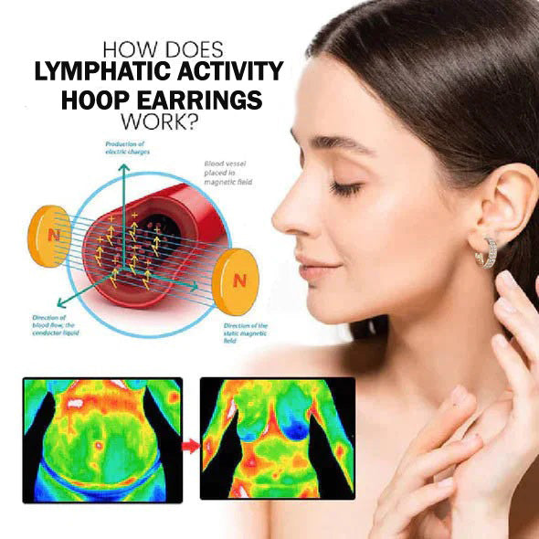 Lymphatic Activity Hoop Earrings