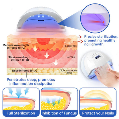 PureNail Fungus Laser Therapy Device